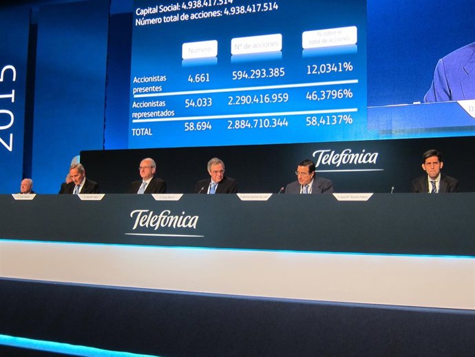 Junta de accionistas de Telefónica