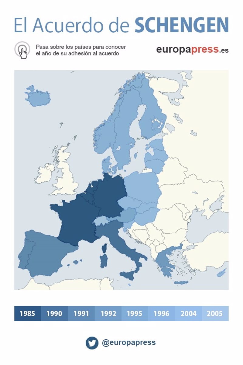 ¿En Qué Consiste El Acuerdo De Schengen?