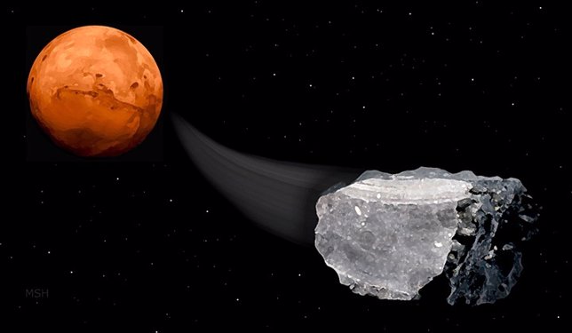 Meteoritos marcianos