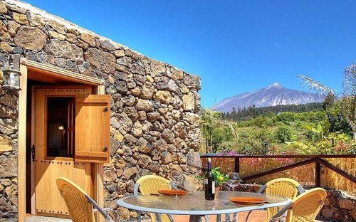 Finca de Clubrural.Com