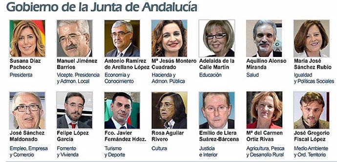 Integrantes del nuevo Gobierno andaluz