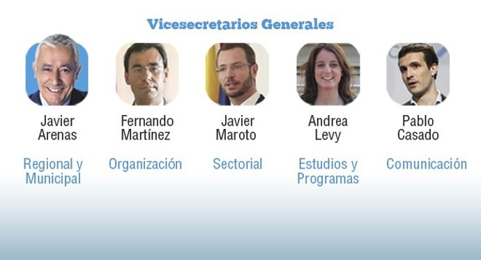 Los nuevos vicesecretarios del PP