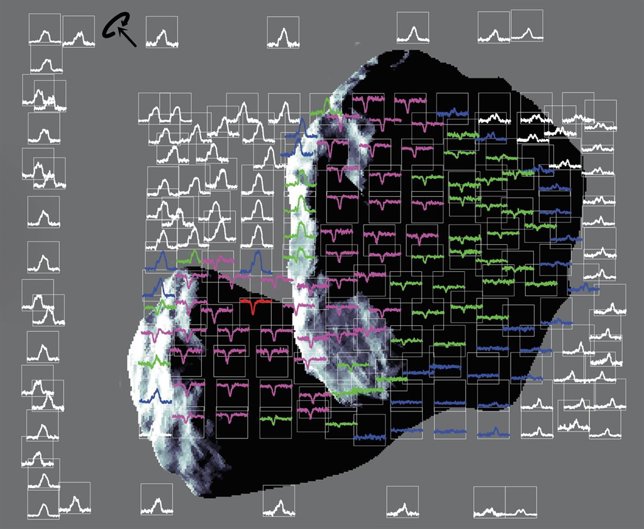 Mapa de agua en el cometa 67P