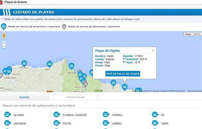 Web de playas de Bizkaia