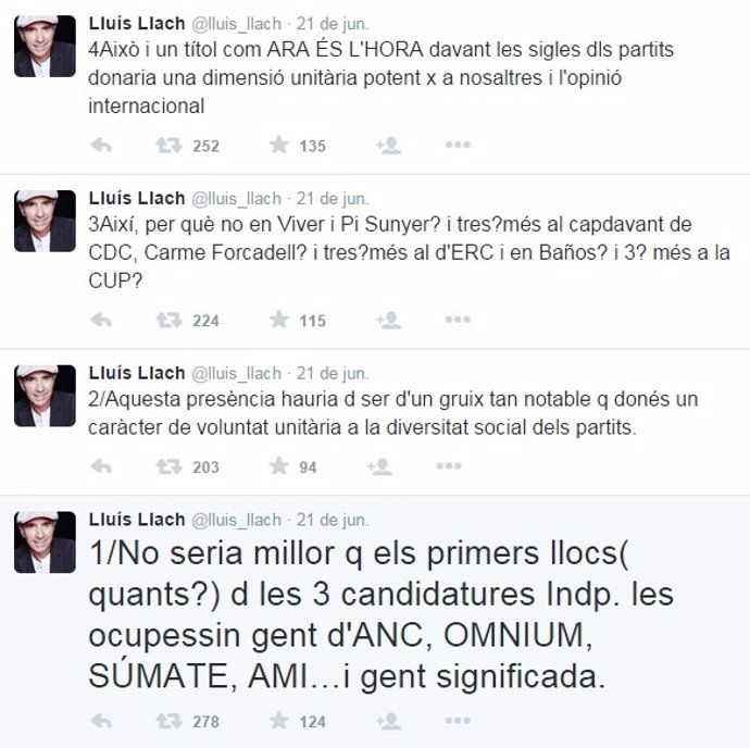 Tweets de Lluís Llach sobre las listas