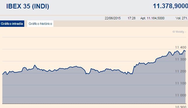 Cierre Ibex