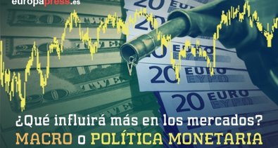 Economía Finanzas