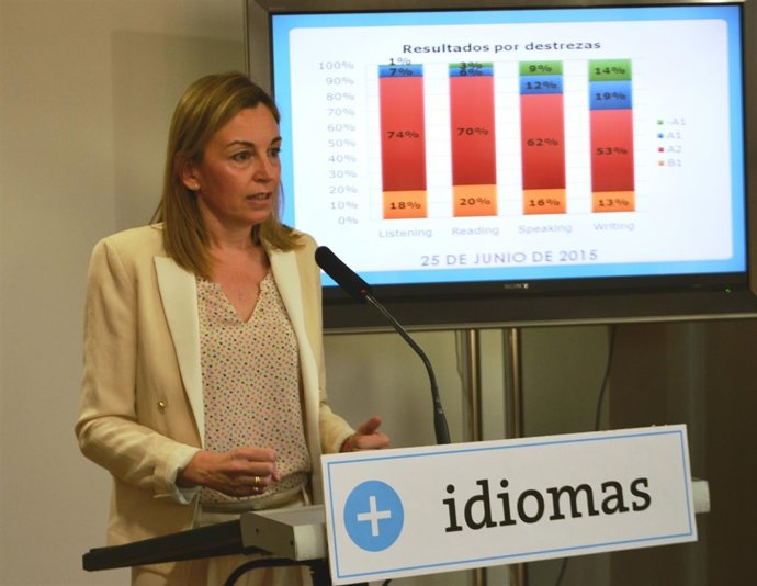 Begoña Iniesta presenta resultados pruebas