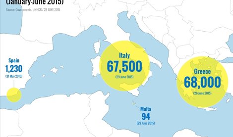 Cooperación y Desarrollo