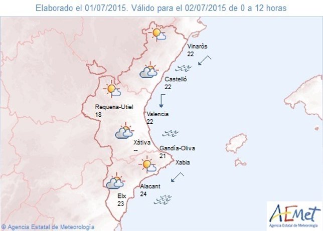 Previsión de este jueves 