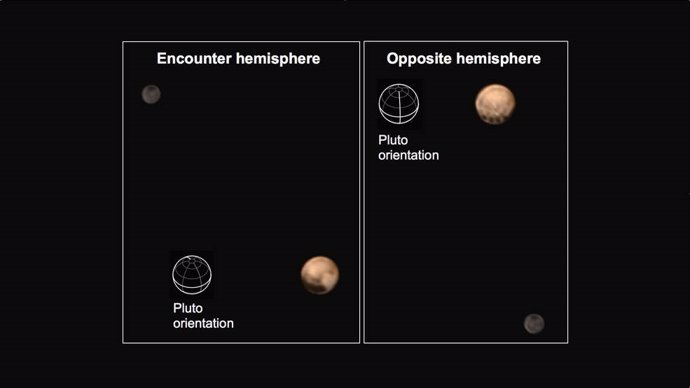 Extraños puntos oscuros en Plutón