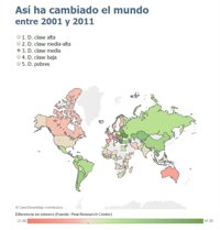 Así ha cambiado la clase media en una década