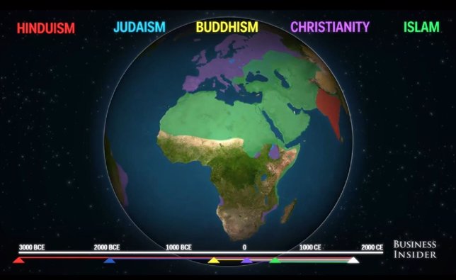 Religiones en el mundo