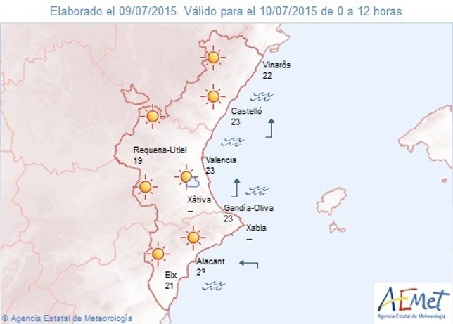 Predicción de este viernes 