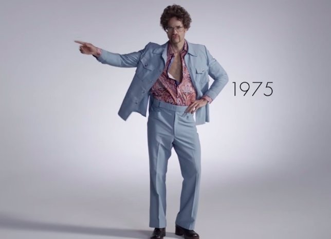 100 Años De Moda Masculina En Tan Sólo 3 Minutos