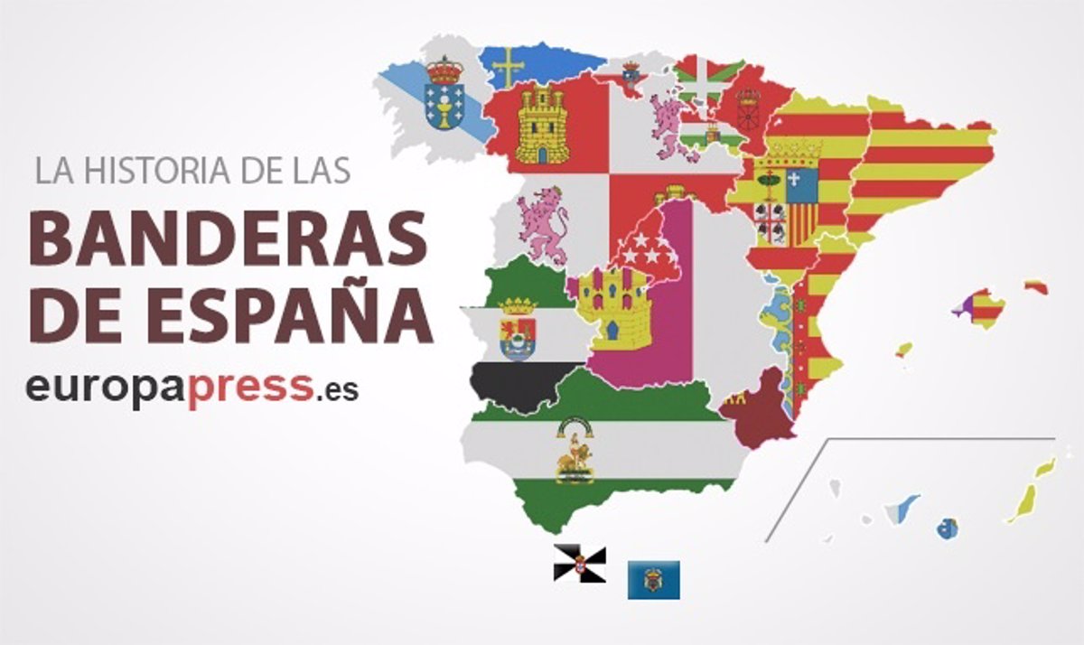 lento silencio dilema Cuál es la historia de las banderas de las comunidades autónomas de España?