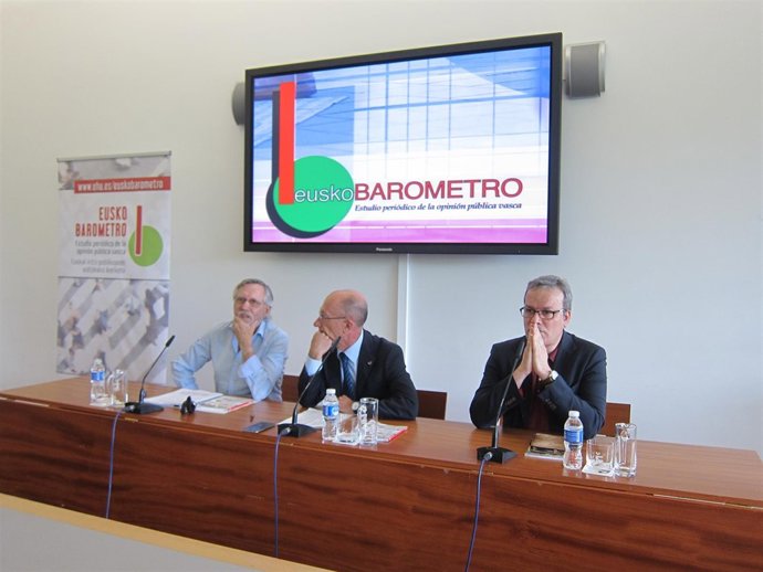 Presentación del Euskobarometro