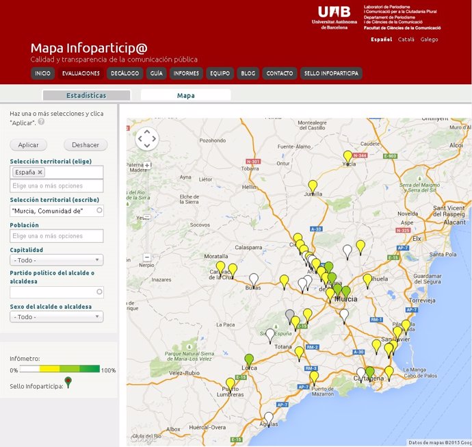 Mapa sobre la transparencia y la participación ciudadana en webs municipales