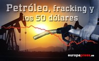 Petróleo, fracking y los 50 dólares