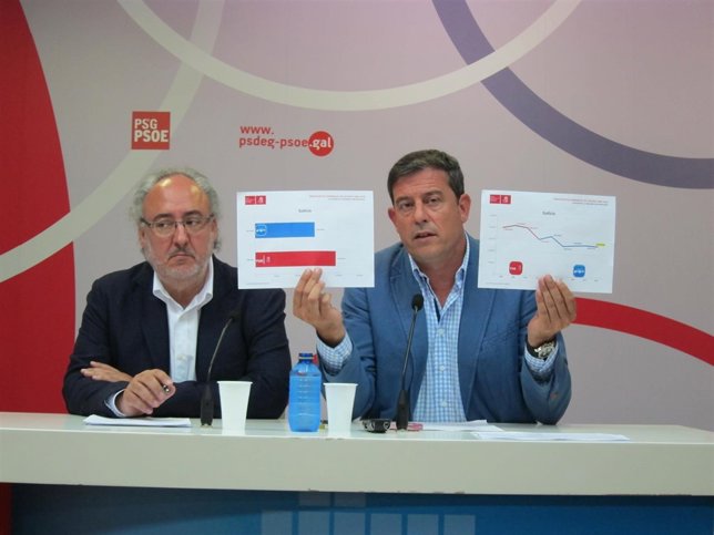 Guillermo Meijón y José Ramón Gómez Besteiro