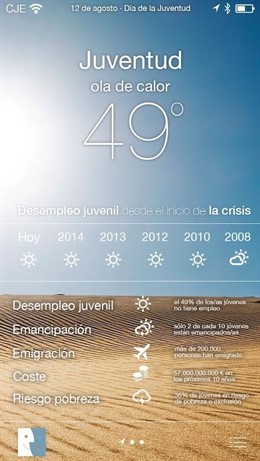 12 Agosto Dia Internacional De La Juventud