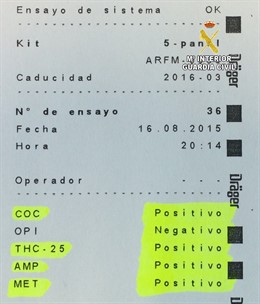 Más de 180 denuncias por consumo de alcohol y drogas en la Fiesta del Agua    