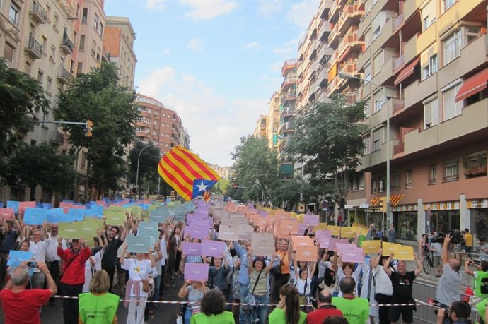 Ensayo de la Via Lliure