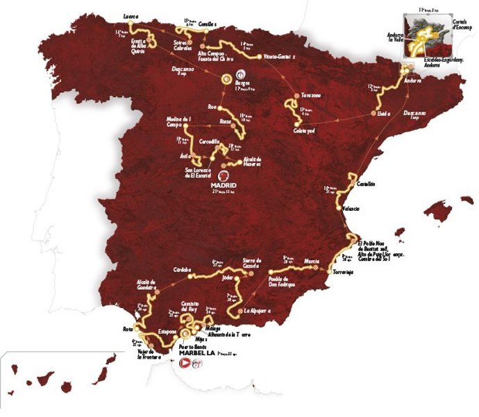 Recorrido de la Vuelta a España 2015