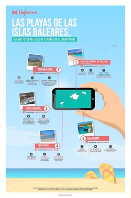 Infografía de las playas más fotografiadas