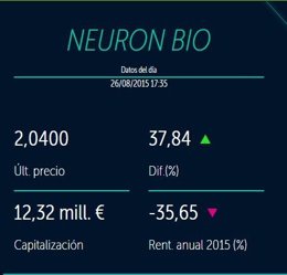 Neuron Bio se dispara un 37,84% en el MAB tras patentar un compuesto en Japón