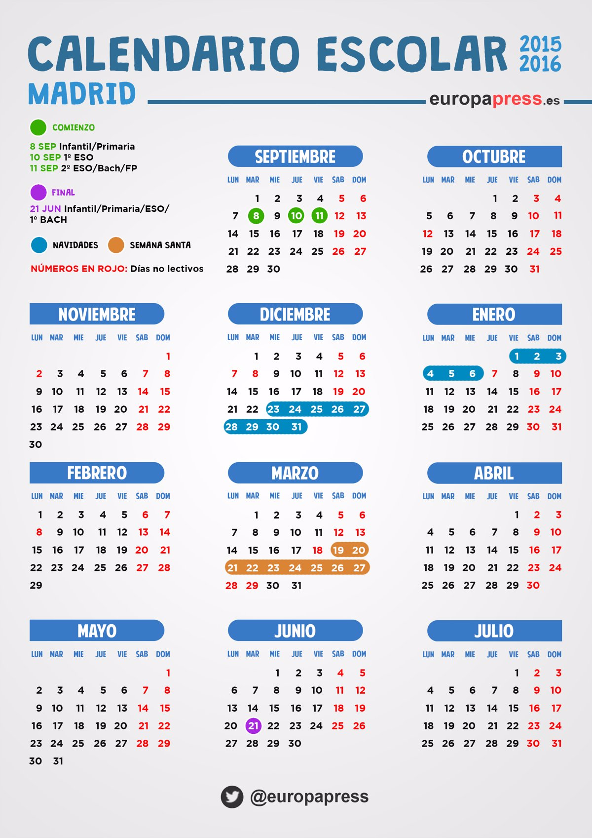 Calendario Escolar 20152016 En Madrid Festivos Puentes Y Fiestas Locales