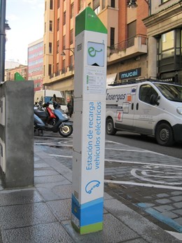 Poste de recarga de vehículos eléctricos