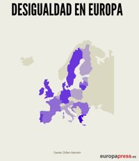 La pobreza y desigualdad en Europa, en 7 gráficos