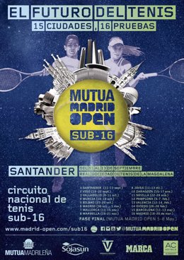 El Mutua Madrid Open Sub 16 Arranca En Santander