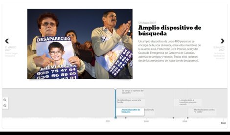 Sociedad