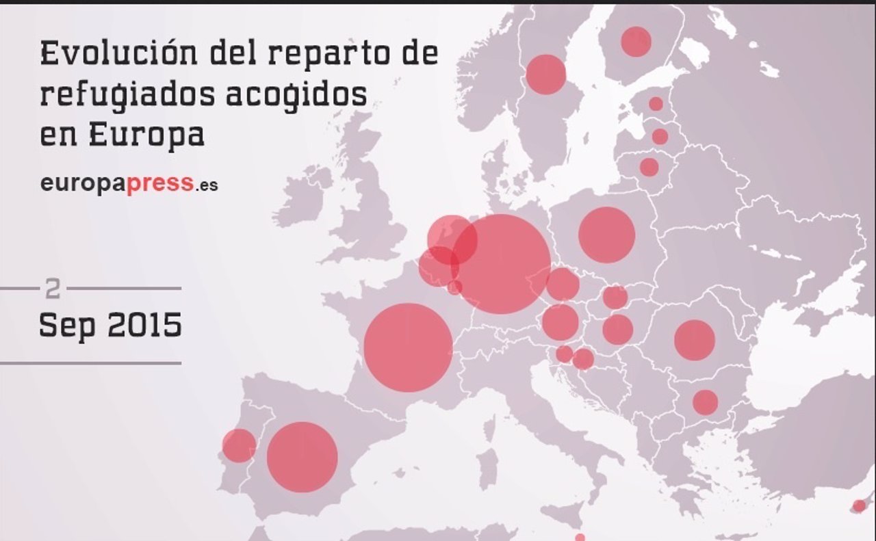 Reparto de refugiados aprobado por Bruselas en septiembre