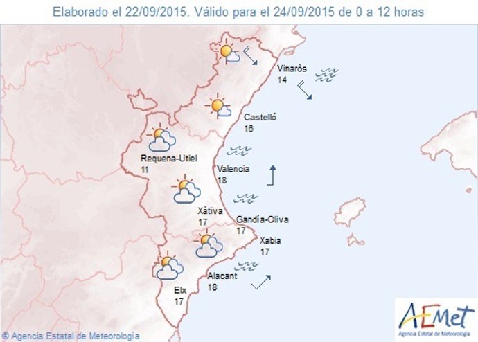 Predicción de este jueves 