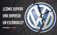 ¿Cómo supera una empresa un escándalo?