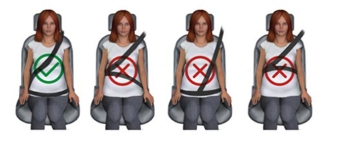 Uso del cinturón en embarazadas