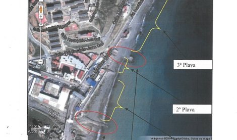 Cooperación y Desarrollo