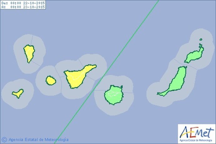 Predicción de la Aemet