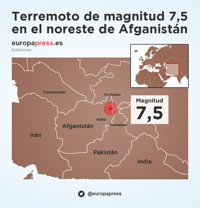 Ascienden a 318 los muertos por el terremoto en Afganistán y Pakistán
