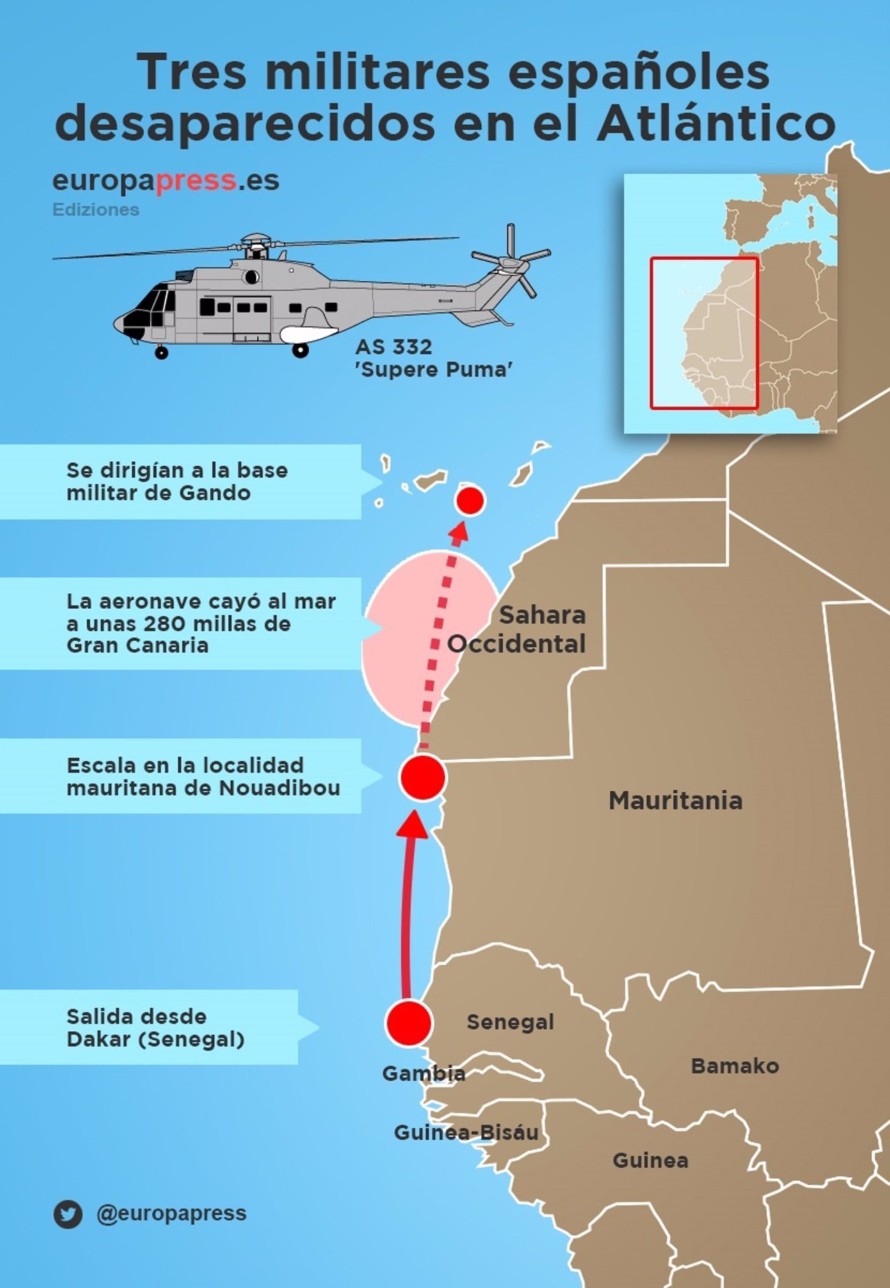 Accidente helicóptero, militares desaparecidos en aguas del Atlántico Canarias