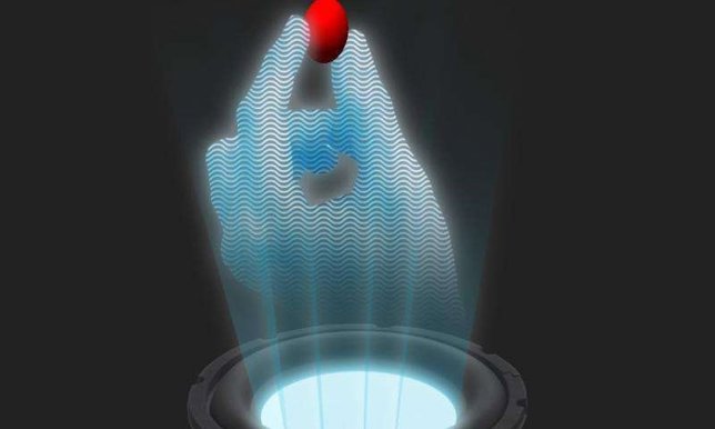 Campo acústico 3D con forma de dedos