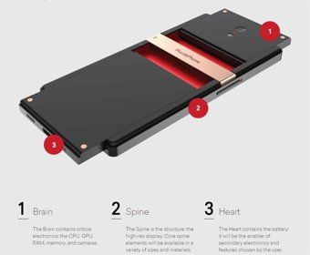 PuzzlePhone, un teléfono modular "español" que bus