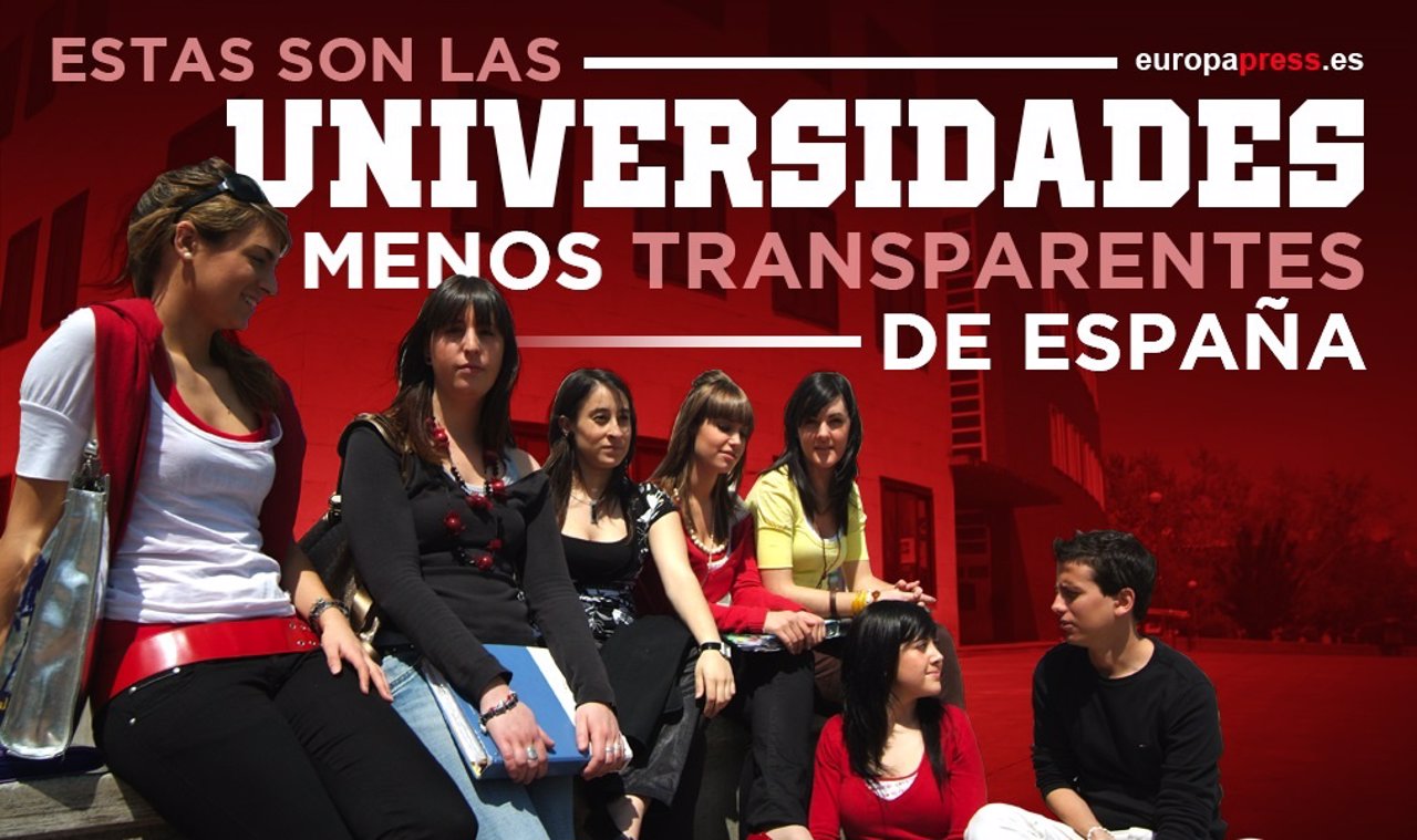 Las universidades menos transparentes