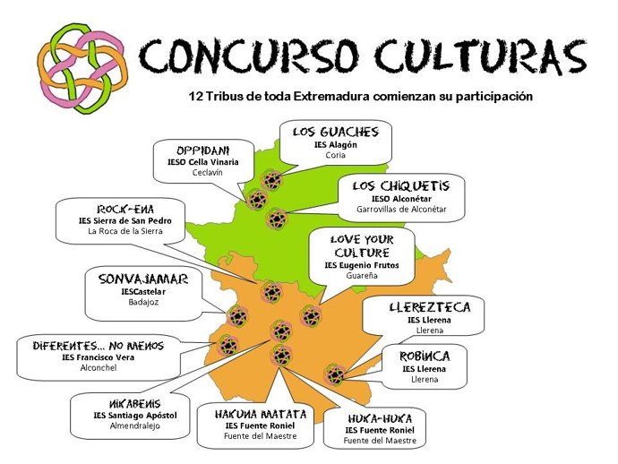 Concurso Culturas