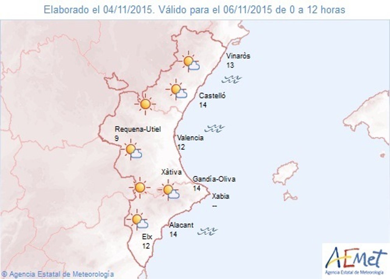 Predicción de este viernes