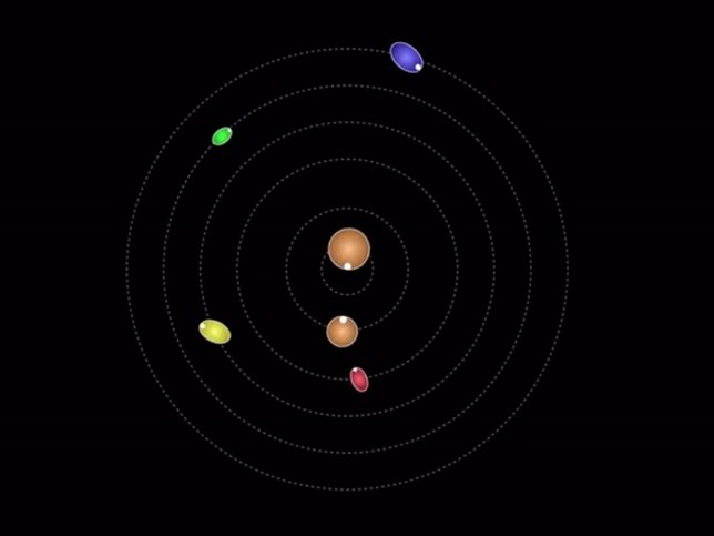 Sistema de lunas de Plutón