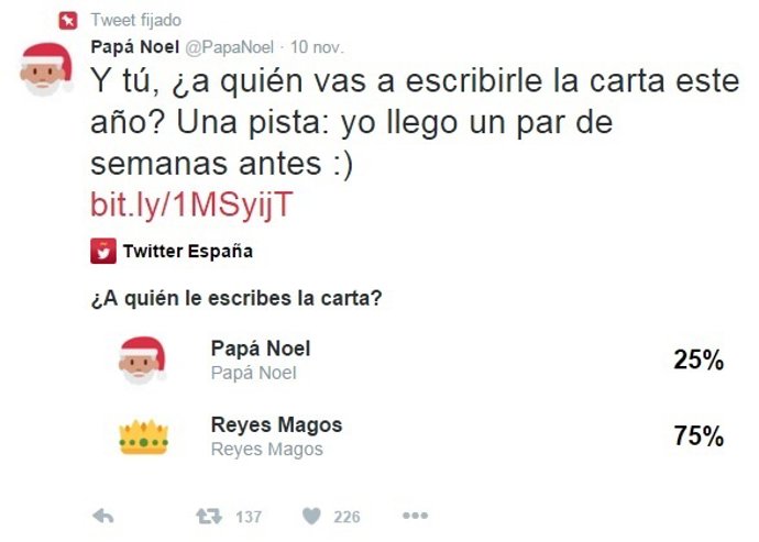 Tuit de @PapaNoel cuenta oficial de Twitter España, encuesta